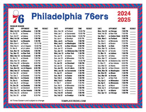 philadelphia 76ers schedule|Philadelphia 76ers 2024.
